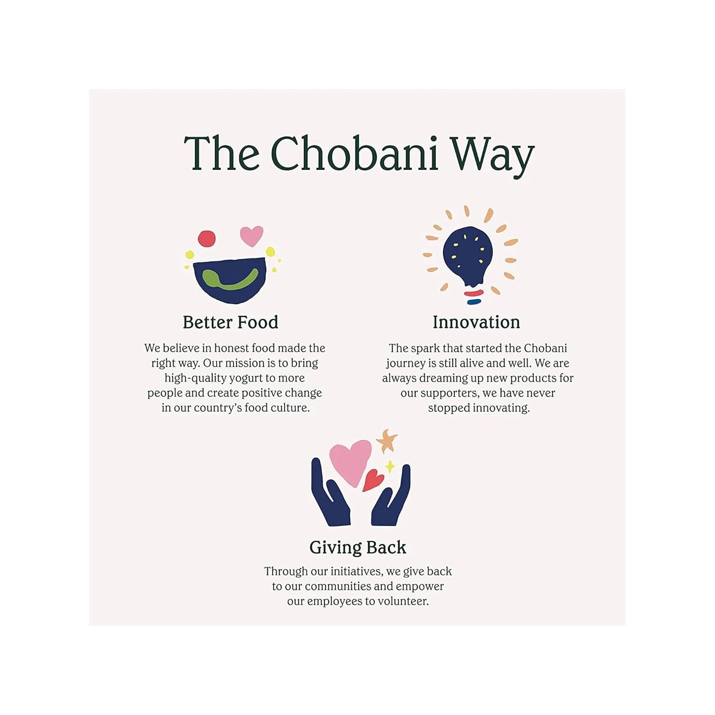 Chobani?Non-Fat Plain Greek Yogurt 32oz