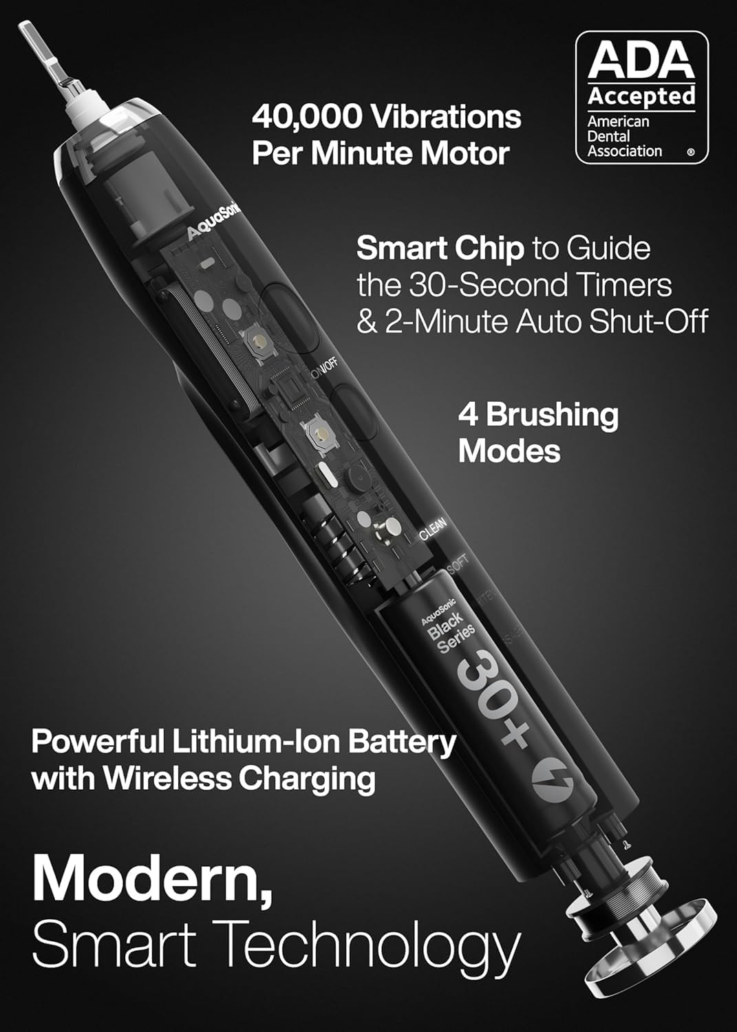 Aquasonic Black Series Ultra Whitening Toothbrush ?ADA Accepted Electric Toothbrush- 8 Brush Heads & Travel Case ?40,000 VPM Electric Motor & Wireless Charging - 4 Modes w Smart Timer