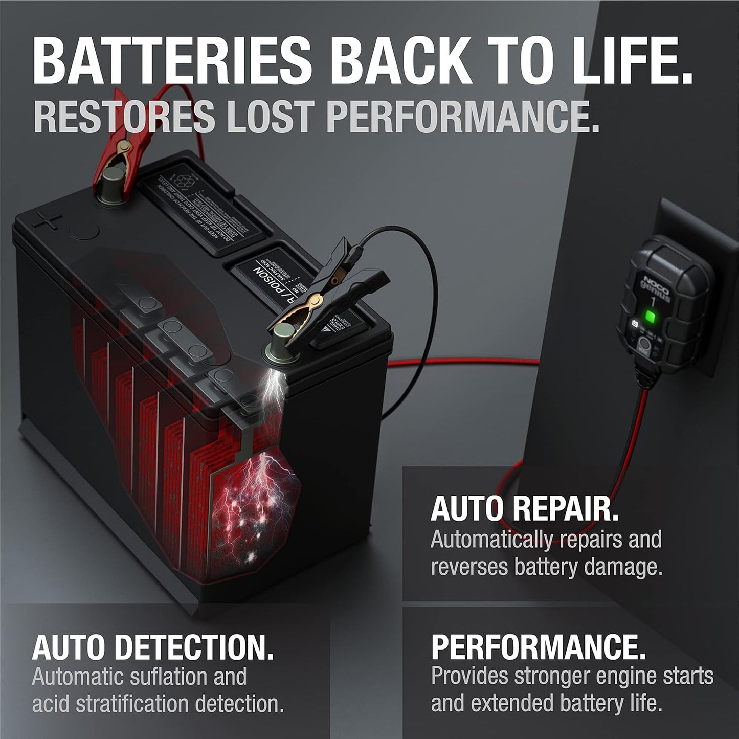 NOCO GENIUS1: 1A 6V/12V Smart Battery Charger ?Automatic Maintainer, Trickle Charger & Desulfator with Overcharge Protection & Temperature Compensation ?for Lead-Acid & Lithium Batteries