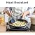 ChefAide 5 Pieces Silicone Spatula Set, Food Grade Rubber Spatula, Upgrade Strong Handle with Ergonomic Grip, Heat Resistant Up to 600? for Nonstick Cookware, Cooking
