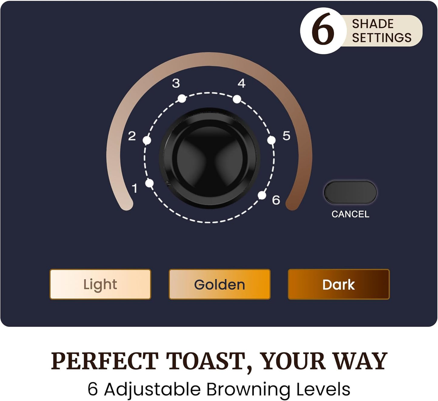 Elite Gourmet 2-Slice Cool Touch Toaster ?6 Browning Levels, Extra Wide 1.25?Slots for Bagels & Thick Bread, Cancel Function, Compact, ETL Certified, Black