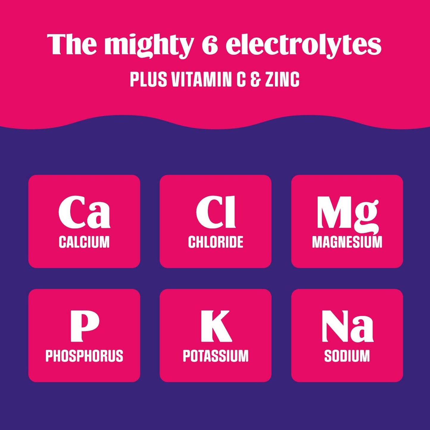 Ultima Replenisher Daily Electrolyte Powder ?Original Variety Pack, 20 Stickpacks ?Zero Sugar Hydration Packets with 6 Electrolytes and Minerals ?Sugar Free, Plant Based & Keto Friendly Drink Mix