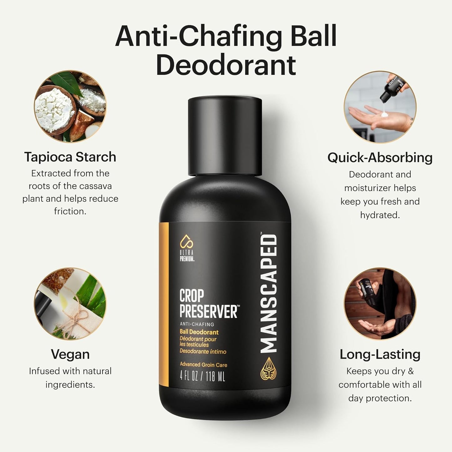 MANSCAPED?The Crop Preserver? Men's Ball Deodorant, Male Care Hygiene Moisturizer, Anti-Chafing Groin Protection with Cooling Aloe Vera, Refined?Scent, 4oz