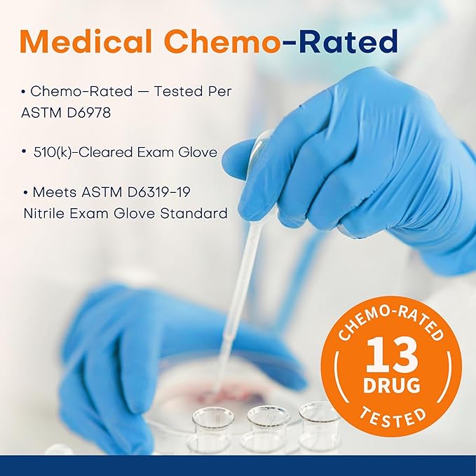 Supmedic Medical Soft Max?Nitrile Exam Gloves, 100 Count Latex-Free Powder-Free Non-Sterile Food Safe Disposable Glove, Blue