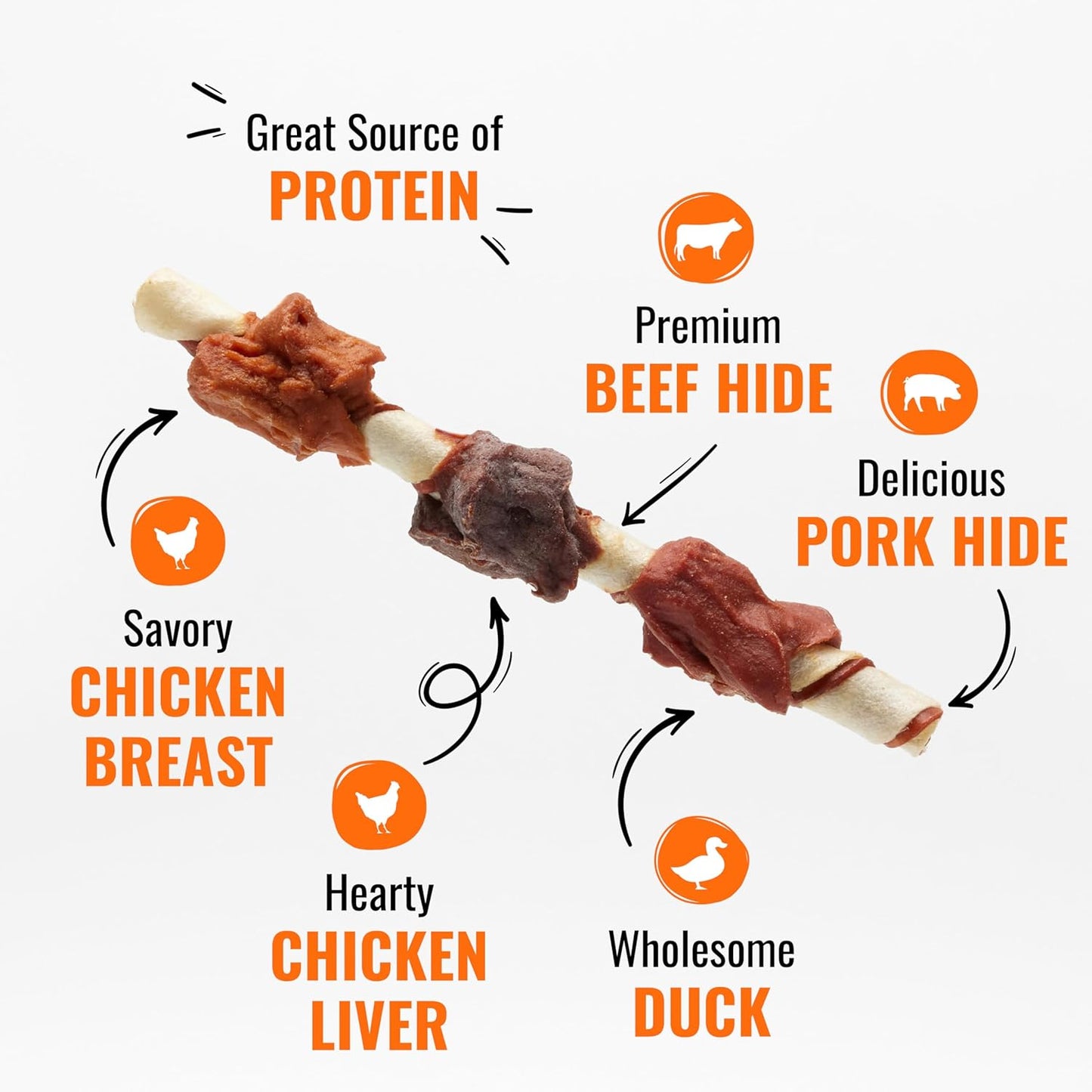 Good ??Fun Triple Flavor Kabobs Chews for All Dogs, 24 Ounces, Treat Your Dog to Long-Lasting Chews Made from Beef Hide, Real Chicken, Pork Hide, Duck and Chicken Liver