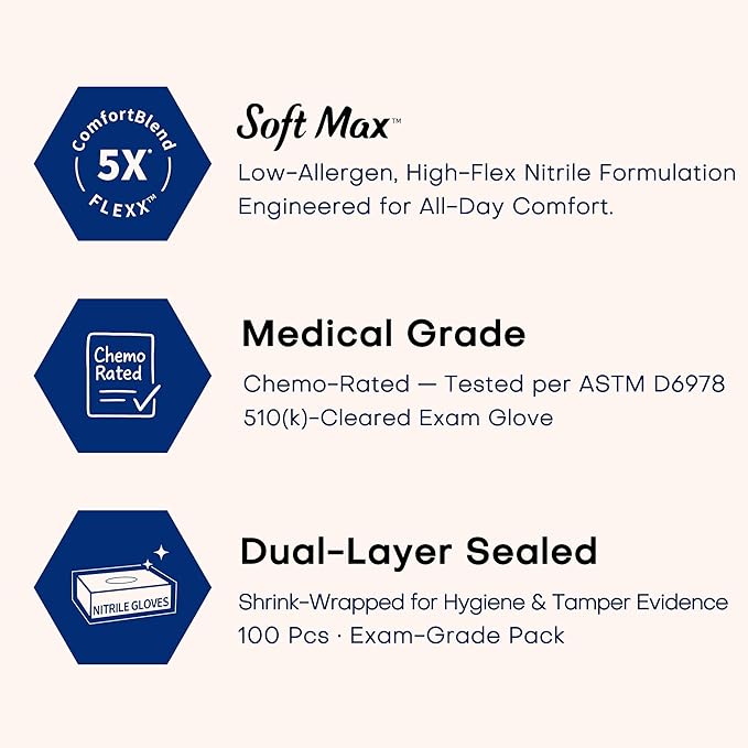 Supmedic Medical Soft Max?Black Nitrile Disposable Gloves, 100 Pcs, Latex-Free & Powder-Free Food Safe Food Prep Exam Gloves