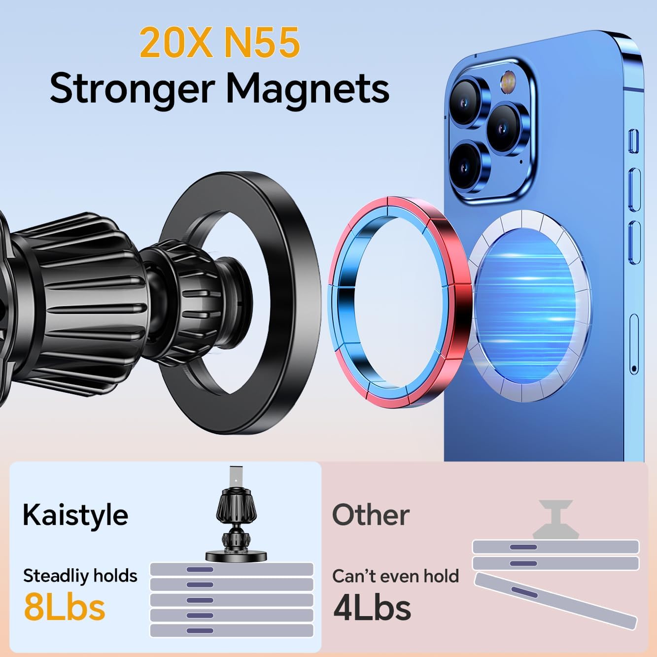 Kaistyle for Magsafe Car Mount?20 Strong Magnets?Magnetic Phone Holder for Car Phone Holder Mount Dash Mounted Holders Cell Phone Holders for Your Car Accessories for Women Men for iPhone 17 16 15 14