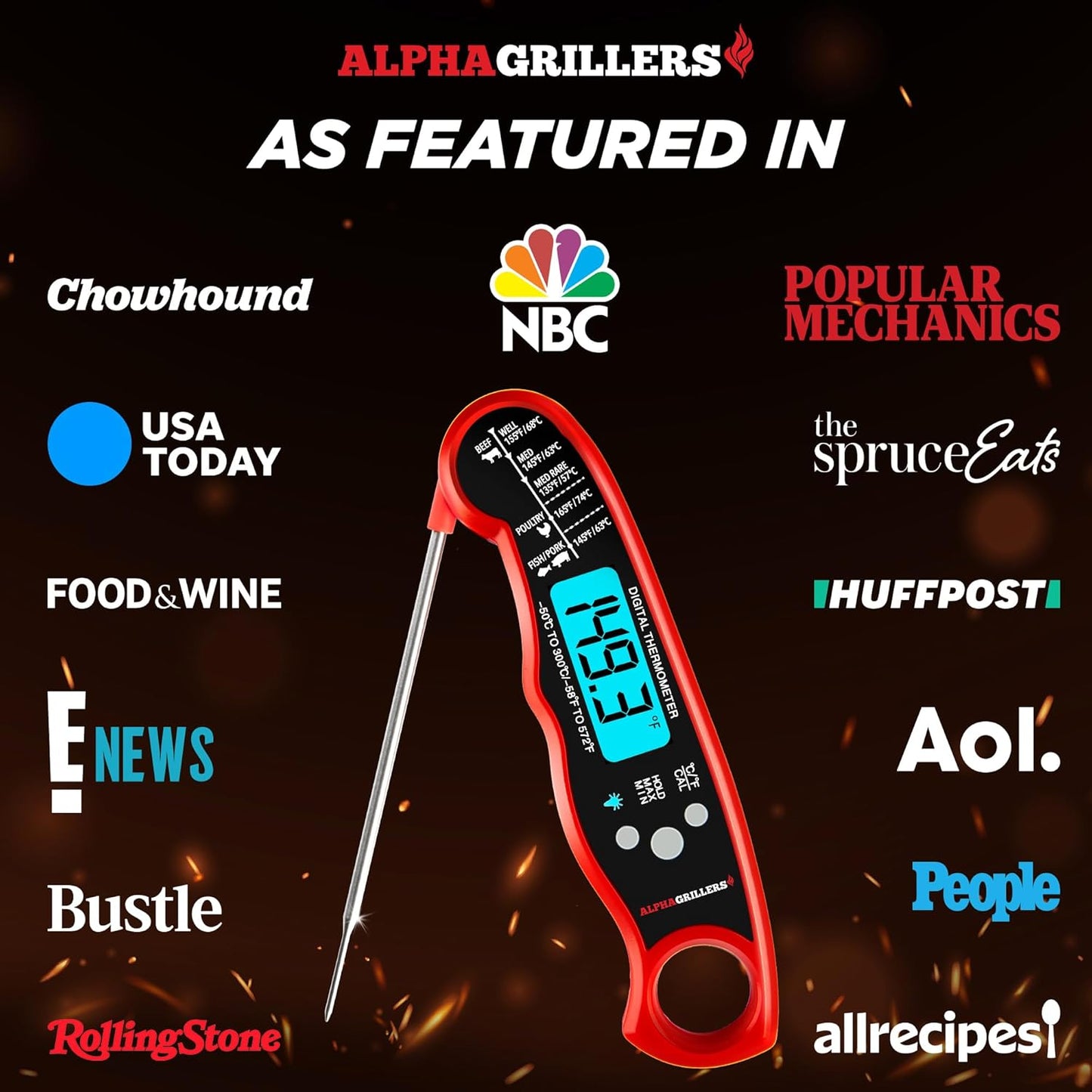 Alpha Grillers Meat Thermometer Digital ?Instant Read Food Thermometer for Cooking & Grilling ?Professional Kitchen Gifts for Men, Dad & Mom