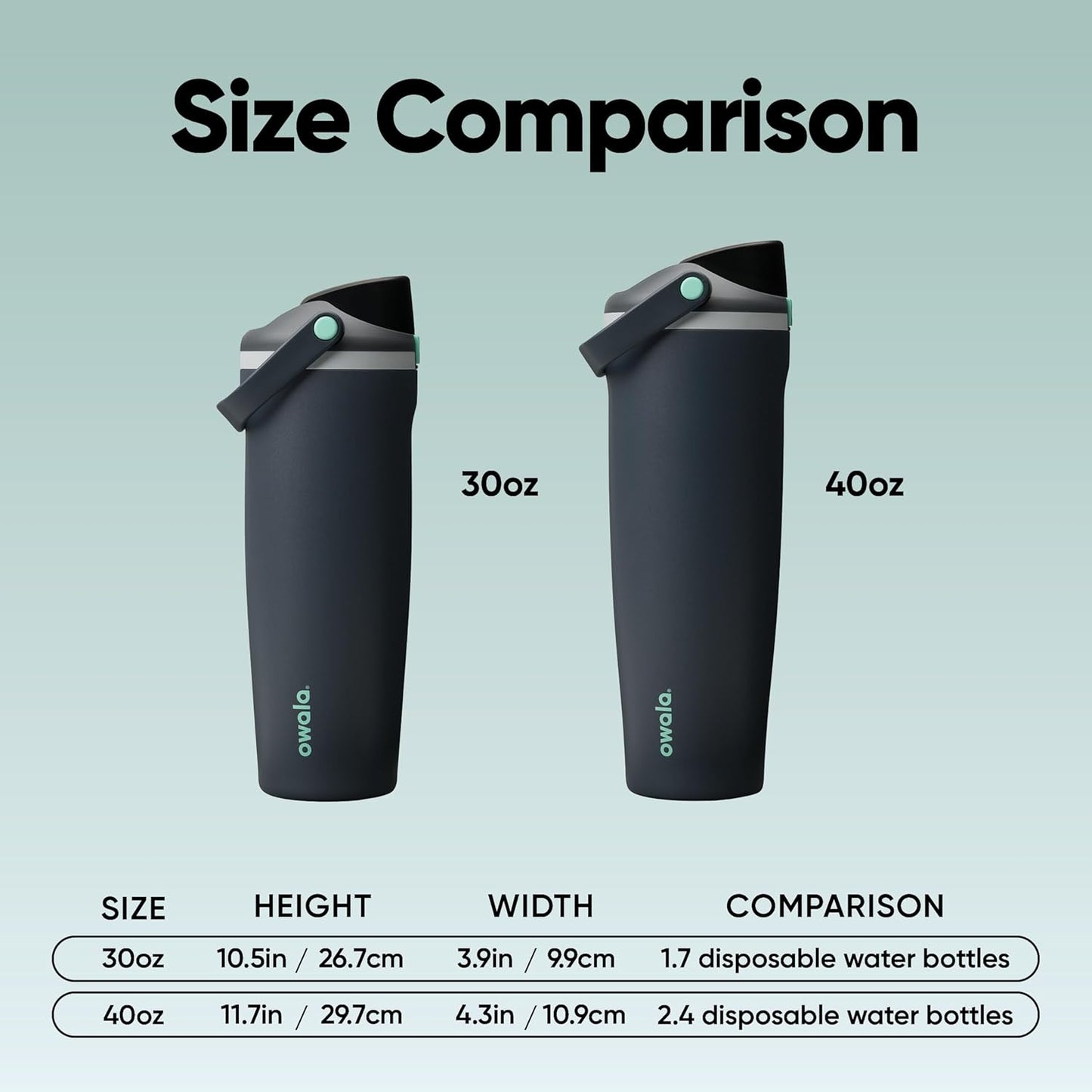 Owala FreeSip Sway Insulated Stainless Steel Water Bottle with Two-Way Spout, Built-In Straw and Bucket Handle, Made for Travel, School, and Sports, 30oz, BPA Free, Leak Proof, Foggy Tide