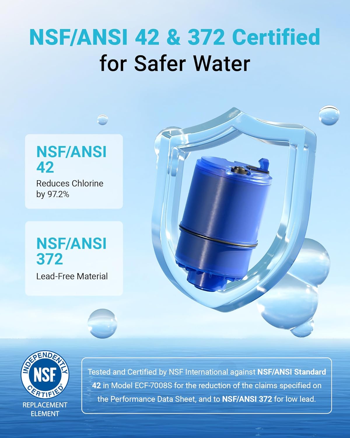 AQUA CREST CF08A Faucet Filter, Compatible with All PUR?Plus Water Filter, Replacement for PUR?Plus RF9999?Faucet Water Filter, NSF 42 Certified, 6-Month, 600-Gallon, 2 Pack, Packaging May Vary