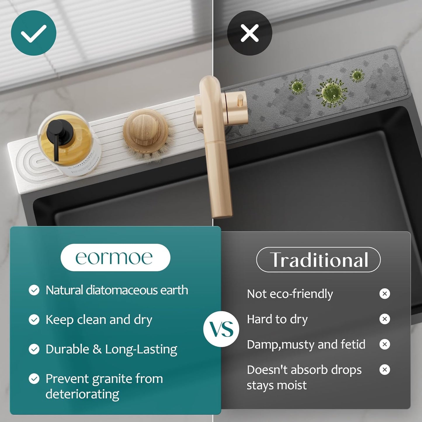 Eormoe Faucet Mat for Kitchen Sink ?Diatomite Stone Drying Mat & Sink Protectors, Prevent Moisture ?Sink Splash Guard Water-Absorbing Stone Tray for Kitchen Counter Decor (Light Grey, 23.6" x 3.9")