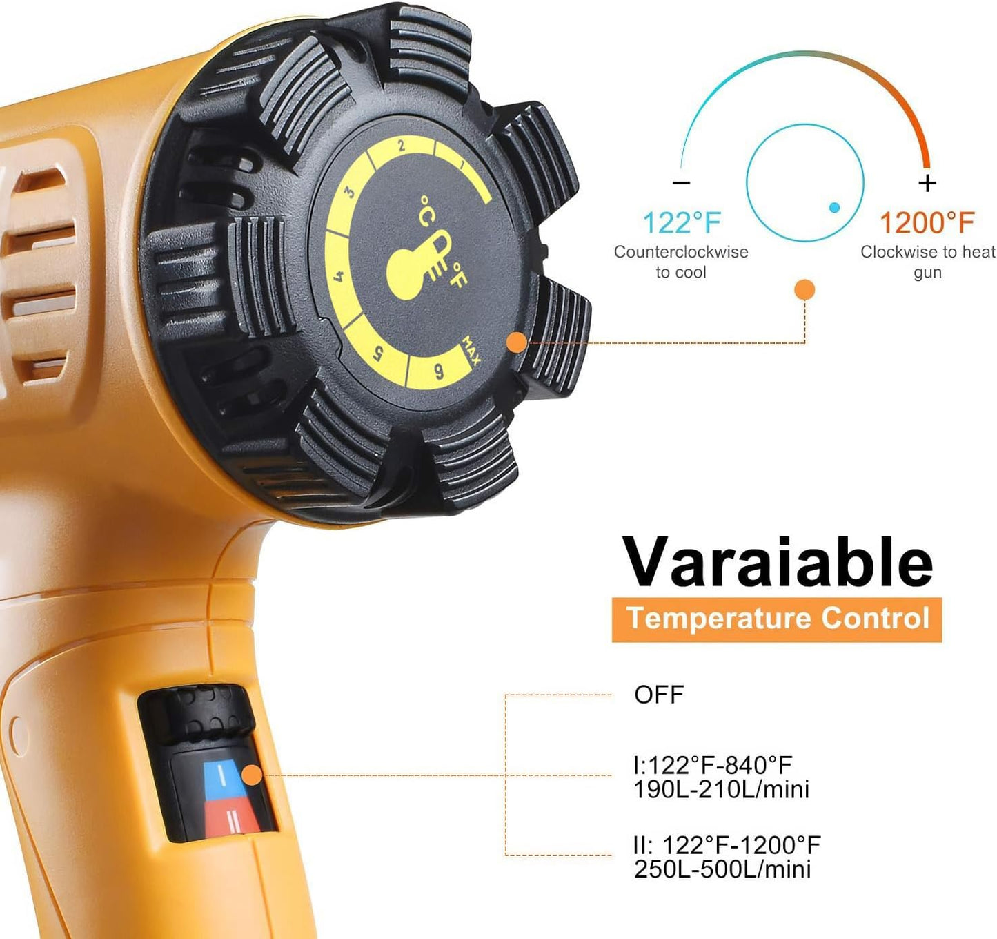 SEEKONE Heat Gun 1800W 122?-1202?(50?- 650?)Fast Heating Heavy Duty Hot Air Gun Kit Variable Temperature Control Overheat Protection with 4 Nozzles for Crafts, Shrinking PVC, Stripping Paint(5.2FT)