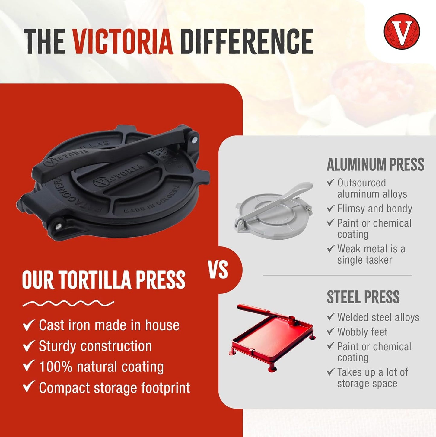 Victoria 8 Inches Cast Iron Tortilla Press, Roti Maker and Tortilladora, Pataconera Seasoned with Flaxseed Oil, Made in Colombia, Traditional Style, Black
