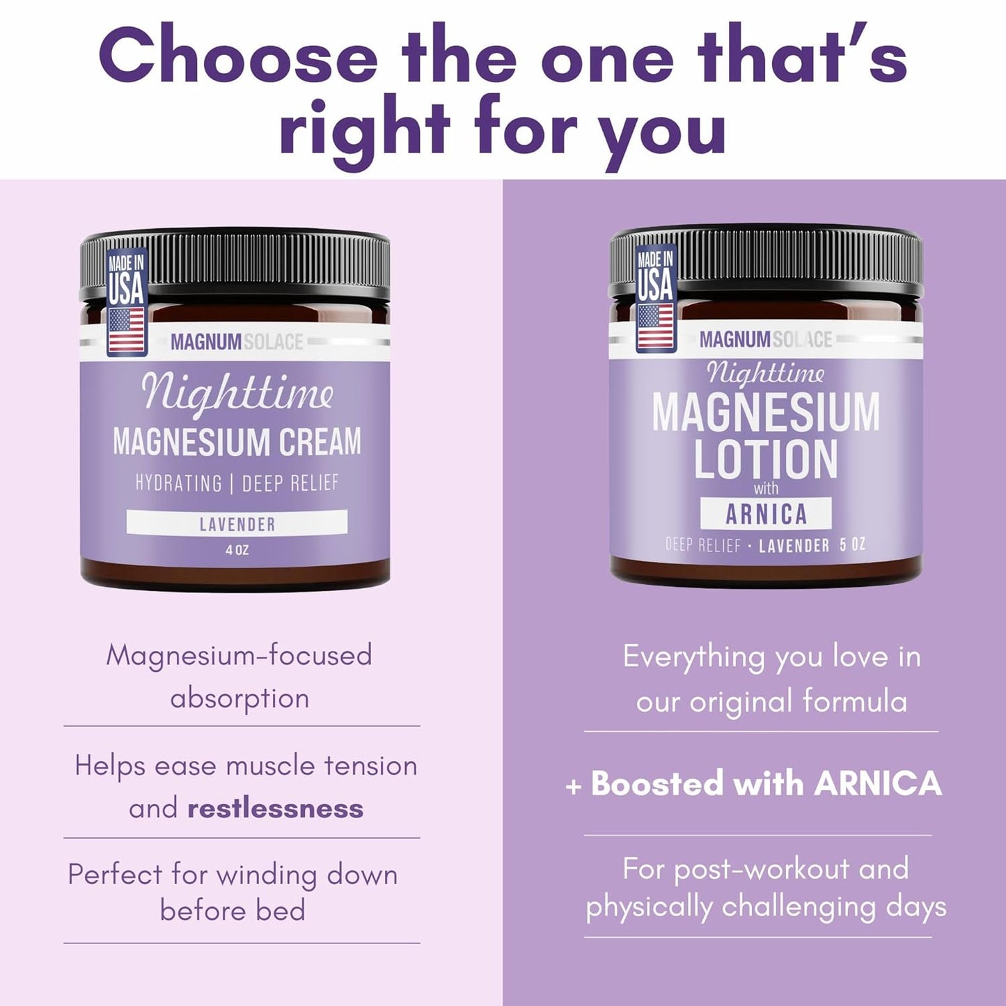 Magnum Solace Nighttime Magnesium Lotion with Arnica ?Highly Concentrated Magnesium for Muscles & Joints ?Apply to Legs or Feet Before Bed ?Skin-Friendly