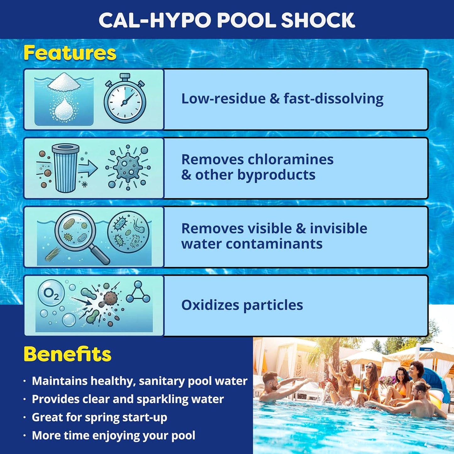 In The Swim Pool Shock ?68% Cal-Hypo Granular Sanitizer for Crystal Clear Water ?Defends Against Bacteria, Algae, and Microorganisms - 12 X 1 Pound