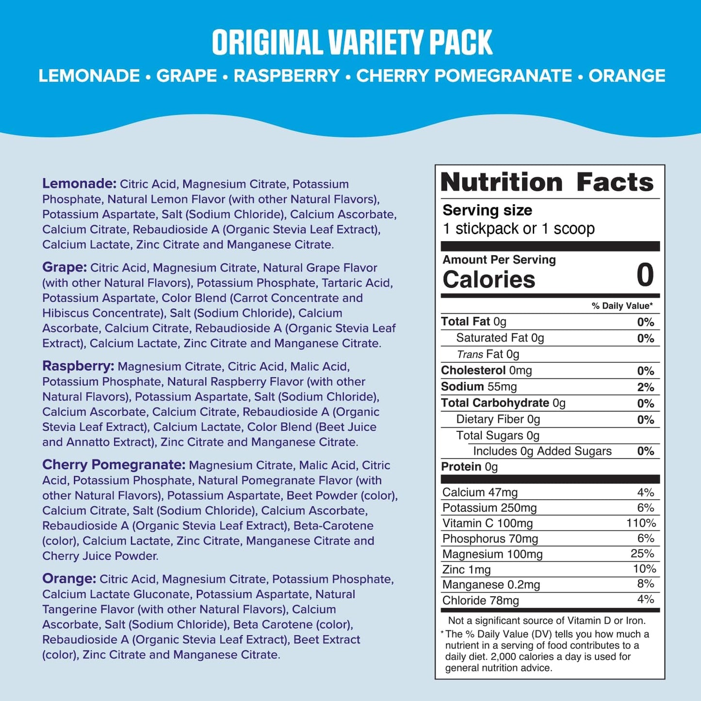 Ultima Replenisher Daily Electrolyte Powder ?Original Variety Pack, 20 Stickpacks ?Zero Sugar Hydration Packets with 6 Electrolytes and Minerals ?Sugar Free, Plant Based & Keto Friendly Drink Mix