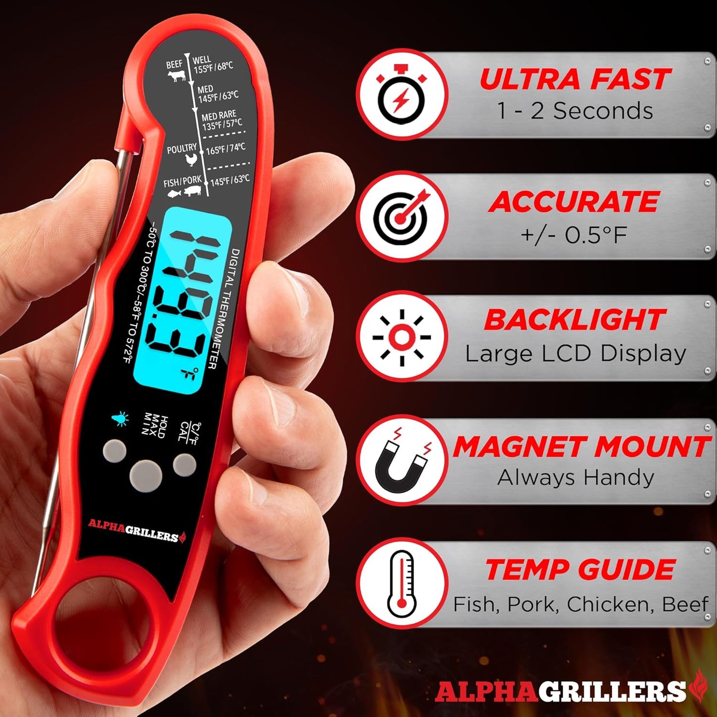 Alpha Grillers Meat Thermometer Digital ?Instant Read Food Thermometer for Cooking & Grilling ?Professional Kitchen Gifts for Men, Dad & Mom