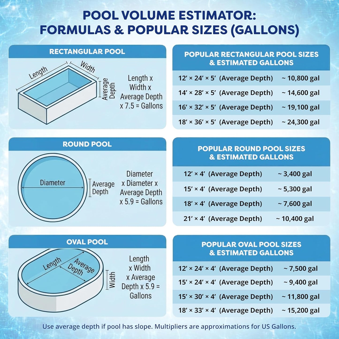 In The Swim Pool Shock ?68% Cal-Hypo Granular Sanitizer for Crystal Clear Water ?Defends Against Bacteria, Algae, and Microorganisms - 12 X 1 Pound